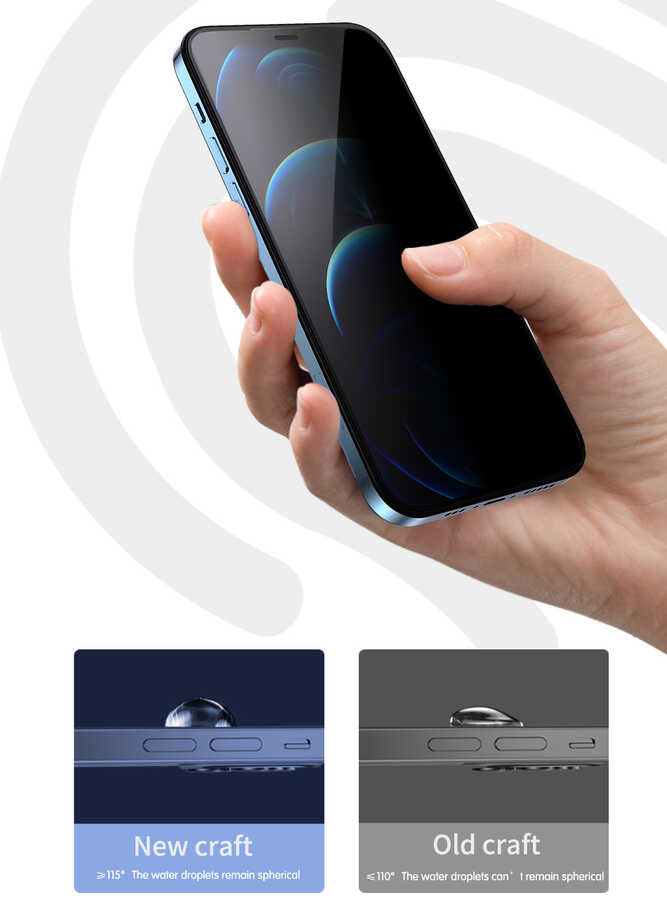 Apple iPhone XS - 11 Pro Wiwu iPrivacy HD Anti-Peep Screen Protector